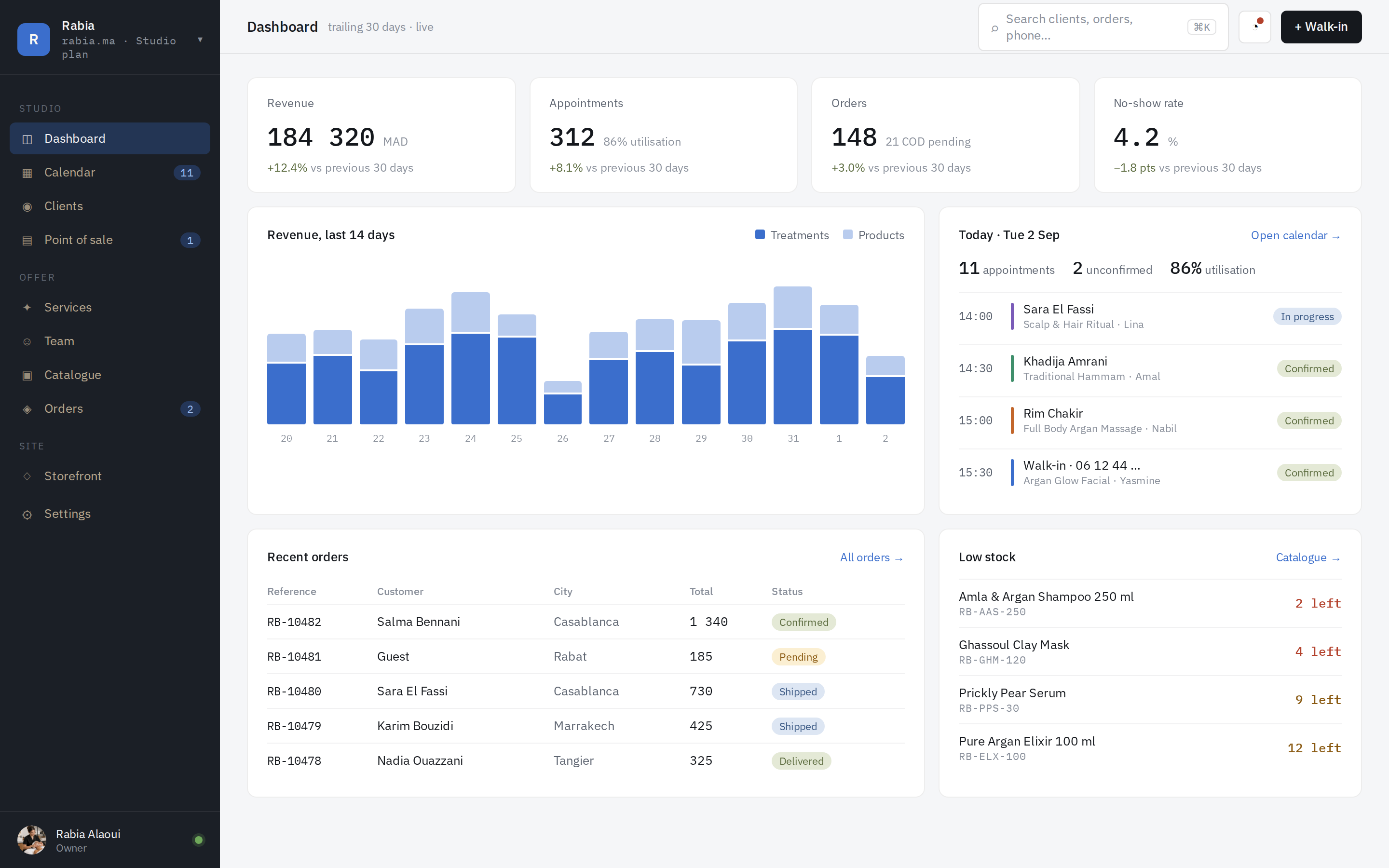 Actual Rabia Console HTML theme interface
