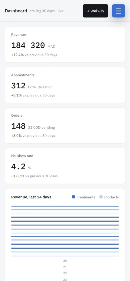 Rabia Console mobile homepage